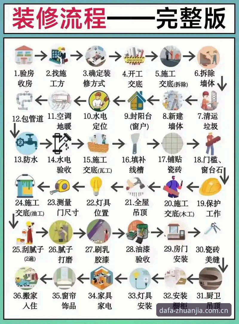 2026大发安装步骤实用指南：新手也能轻松搞定